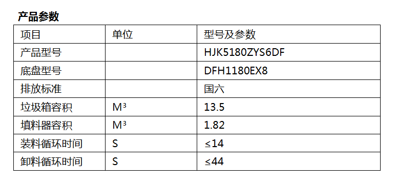 3、HJK5180ZYS6DF型压缩式垃圾车.png